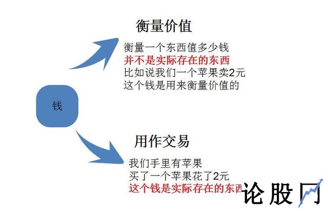 股市暴跌后，我们亏损的钱去哪儿了？